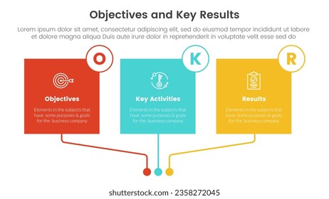 okr objectives and key results infographic 3 point stage template with square box rectangle colorfull table concept for slide presentation