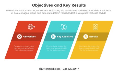 okr objectives and key results infographic 3 point stage template with rectangle skew or skewed concept for slide presentation
