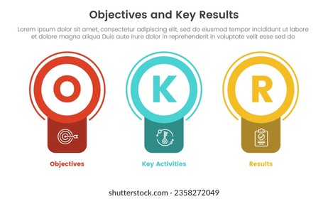 okr objectives and key results infographic 3 point stage template with badge circle banner shape concept for slide presentation