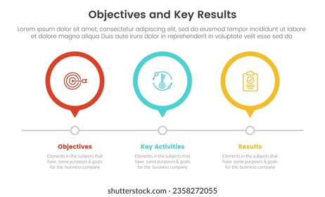 okr objectives and key results infographic 3 point stage template with 3 circle timeline right direction concept for slide presentation