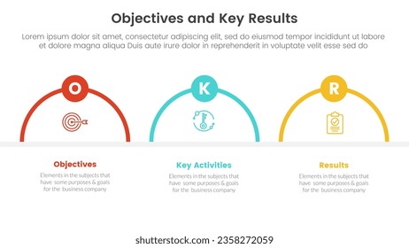 okr objectives and key results infographic 3 point stage template with half circle shape concept for slide presentation