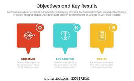 okr objectives and key results infographic 3 point stage template with callout box concept for slide presentation