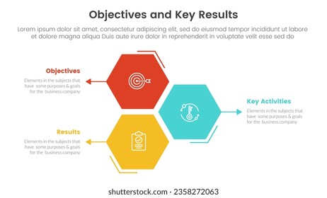 okr objectives and key results infographic 3 point stage template with honeycomb shape vertical direction concept for slide presentation