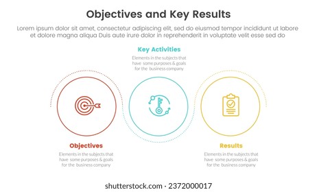 okr objectives and key results infographic 3 point stage template with outline circle circular wave concept for slide presentation