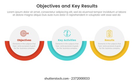 okr-Ziele und Schlüsselergebnisse Infografik-3-Punkte-Vorlage mit horizontalem Großkreis-Layout-Konzept für Diapräsentation