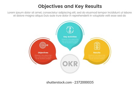 okr objectives and key results infographic 3 point stage template with circle callout comment shape concept for slide presentation