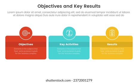 objetivos de okr y resultados clave infografía plantilla de 3 puntos con concepto horizontal de placa de cuadro y círculo para presentación de diapositivas