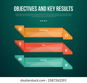 OKR Objectives and Key Results infographic template with creative rectangle box with folding edge on vertical stack with dark background style with 3 point for slide presentation vector