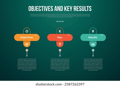 OKR Objectives and Key Results infographic template with round rectangle with outline circle on top with dark background style with 3 point for slide presentation vector