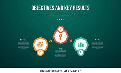 OKR Objectives and Key Results infographic template with octagon shape up and down arrow direction with dark background style with 3 point for slide presentation vector