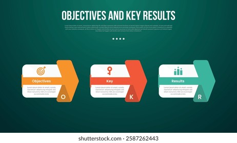 OKR Objectives and Key Results infographic template with big box and creative arrow through shape with dark background style with 3 point for slide presentation vector