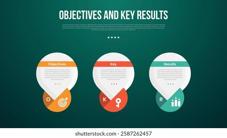 OKR Objectives and Key Results infographic template with big round circle water bubble with dark background style with 3 point for slide presentation vector