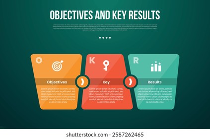 OKR Objectives and Key Results infographic template with unbalance shape with circle direction with dark background style with 3 point for slide presentation vector