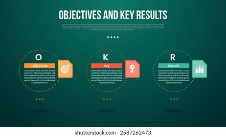 OKR Objectives and Key Results infographic template with big outline circle dotted horizontal with dark background style with 3 point for slide presentation vector