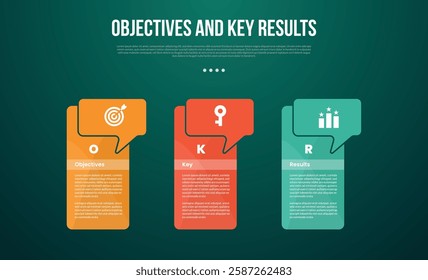 OKR Objectives and Key Results infographic template with big table box container with callout header with dark background style with 3 point for slide presentation vector