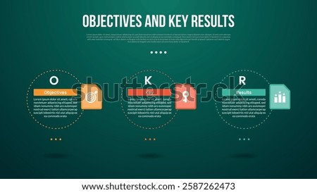 OKR Objectives and Key Results infographic template with big outline circle dotted horizontal with dark background style with 3 point for slide presentation vector