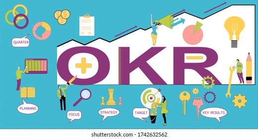OKR (Objectives and key results) word  vector illustration with icons for business,team people,target, focus,planning and quarter.Growth curve with arrows strategy,speaker with megaphone in flat style
