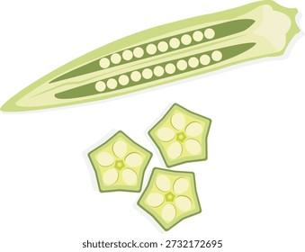 Okra in halber Länge geschnitten und Scheiben Draufsicht.