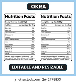 Informações sobre nutrição Okra - Benefícios saudáveis e informações nutricionais