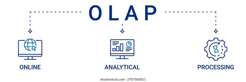 OLAP icon set containing Online, Analytical and Processing vector icons