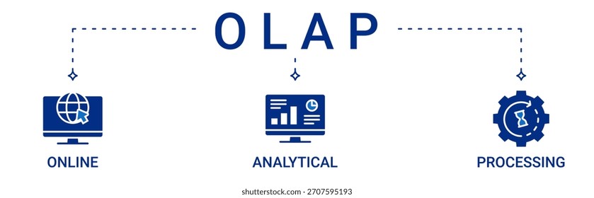 OLAP icon set containing Online, Analytical and Processing vector icons
