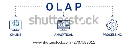 OLAP icon set containing Online, Analytical and Processing vector icons