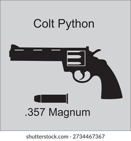 The old american revolver Colt Python 