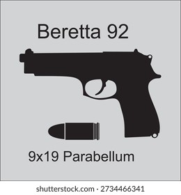 The old automatic pistol Beretta 92