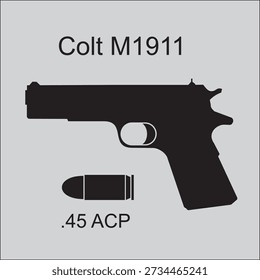 The old automatic pistol Colt M1911