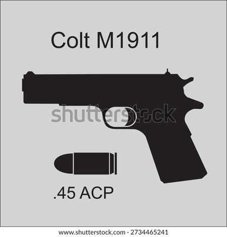 The old automatic pistol Colt M1911