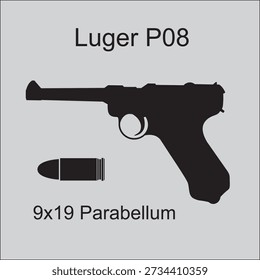 Old automatic pistol Luger P08