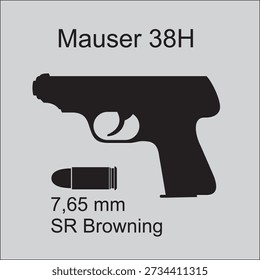 Old automatic pistol Mauser 38H