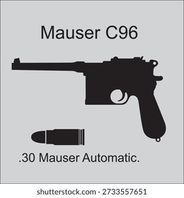 Old Automatic Pistol Mauser C96