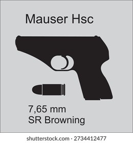Old automatic pistol Mauser Hsc