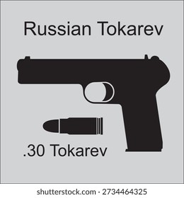 The old automatic pistol TT Tokarev