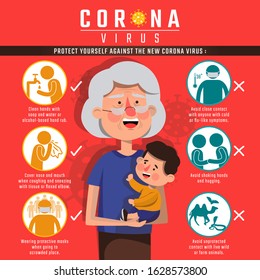 Old and baby person protect yourself against the Coronavirus, infographic elements the signs and symptoms of the new Coronavirus.