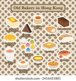 Old Bakery in Hong Kong