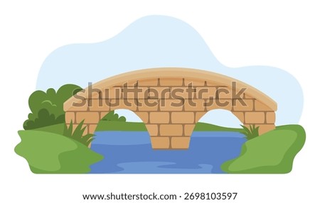 Old brick bridge arches over blue river surrounded by green hills and trees on a sunny day
