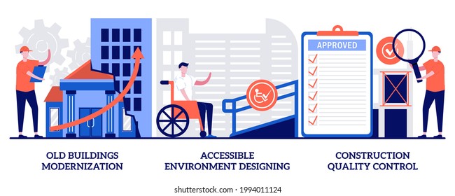Old buildings modernization, accessible environment designing, construction quality control concept with tiny people. Building and renovation abstract vector illustration set. Reconstruction metaphor.