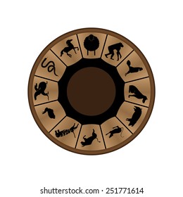 Old Chinese zodiac calendar with 2015 symbol of sheep on top