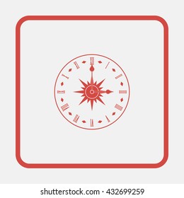 Old clock face with Roman numeral.