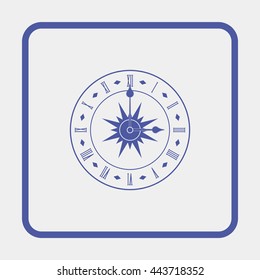 Old clock face with Roman numeral.