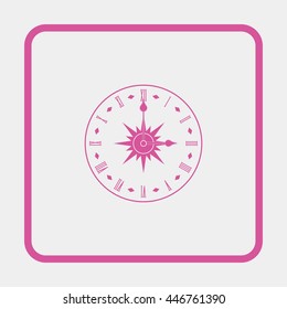 Old clock face with Roman numeral.