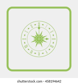 Old clock face with Roman numeral.