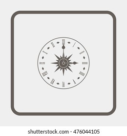 Old clock face with Roman numeral.