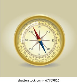 Old Compass