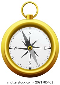 Old compass in gilded brass (cropped)