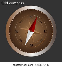 Old compass illustration