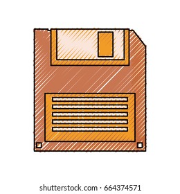 Old computer diskette
