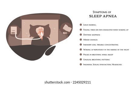 Old, elder man in bed suffers from sleep apnea, sleeping with CPAP machine. Cartoon style illustration. Symptoms of sleep apnea, medical banner, template